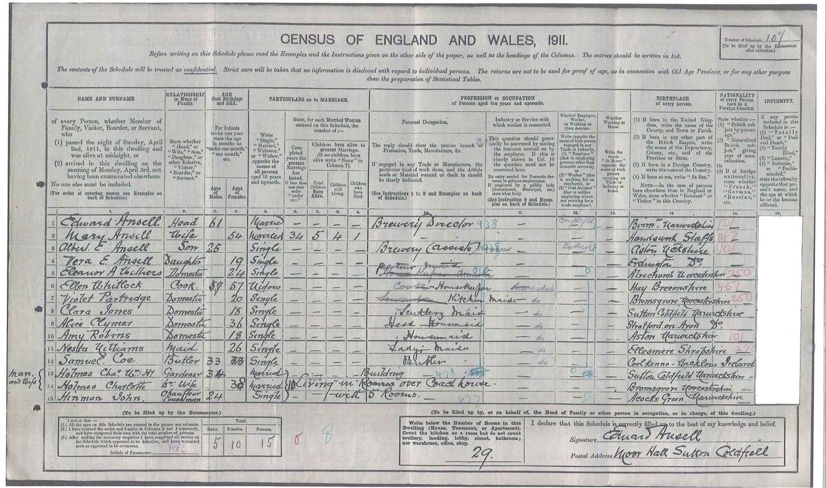 Census of England & Wales, 1911